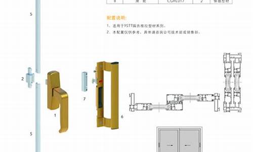 推拉门窗五金配件_黑龙江推拉窗五金价格
