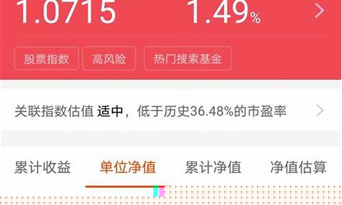 天天基金网估值查询660010_天天基金价值查询系统
