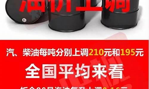 寿光油价今日价格_寿光油价二月24
