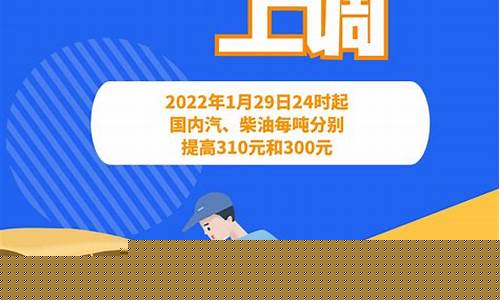 河北油价调整时间_河北油价调控政策最新