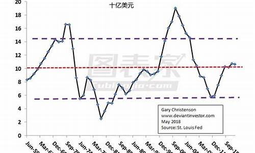 美国最新交易金价_美国金价格