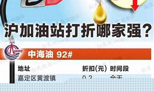油价 加油站_加油站油价优惠政策文件