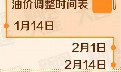 2023年蔚县油价_蔚县汽油价格