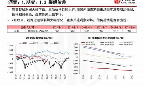基本面延续返复金价_基本面延续返复金价怎么算