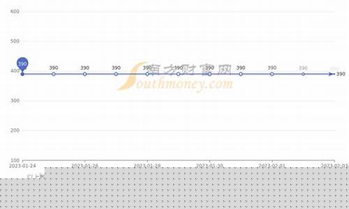 中国选矿技术铂金价格_铂矿选矿工艺