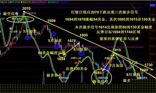 稳健美金价值分析_稳健股是什么意思