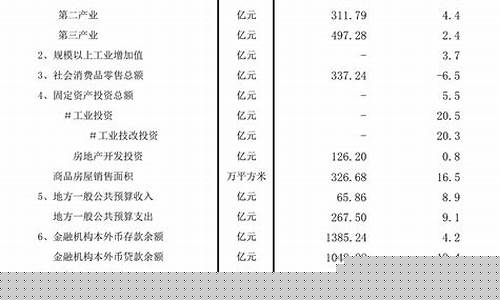 云浮职业年金价格是多少_云浮职业年金价格