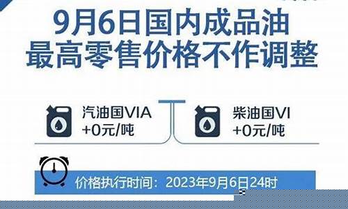 2019中秋油价_中秋油价上涨