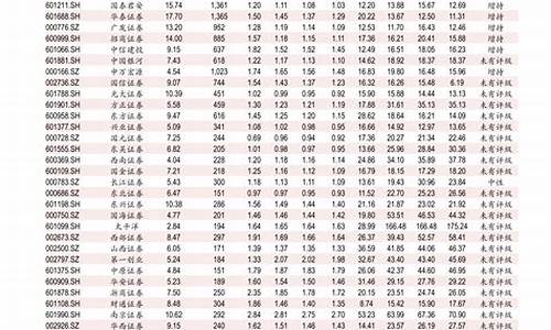 太原烫金价格查询最新信息_太原烫金价格查询最新