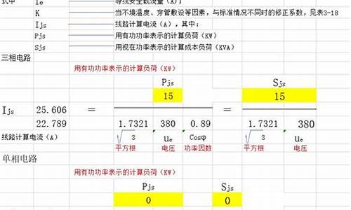 金价损耗公式大全_黄金损耗费