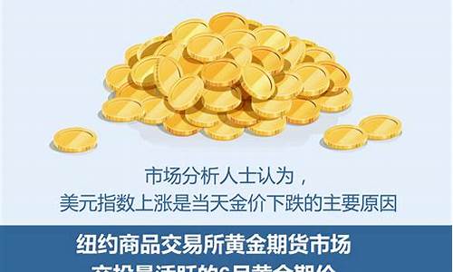 金价会继续下跌吗_金价有下跌空间嘛