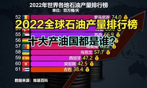 石油价格被谁控制了_石油价格谁说了算