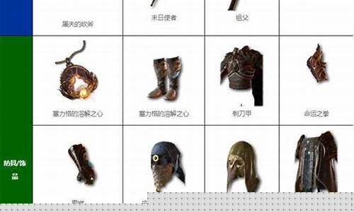 暗黑四出了吗_暗黑4暗金价值排序