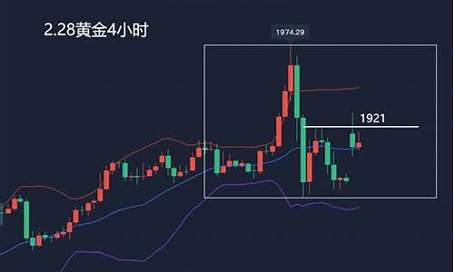 南京金价走高还是低好_南京金价走高还是低