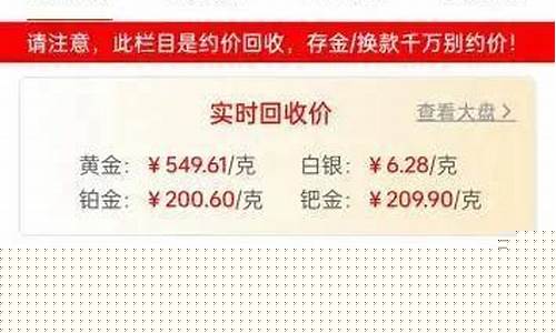 金价540卖不卖_金价490贵吗