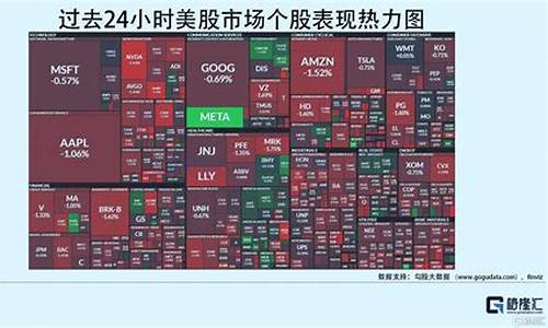 美国隔夜金价会涨吗知乎_美国隔夜金价会涨吗