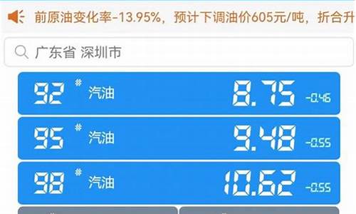 深圳市今天汽油价格_深圳龙岗今天油价