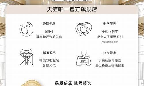 克徕帝金价2022_克徕帝金价今日价格