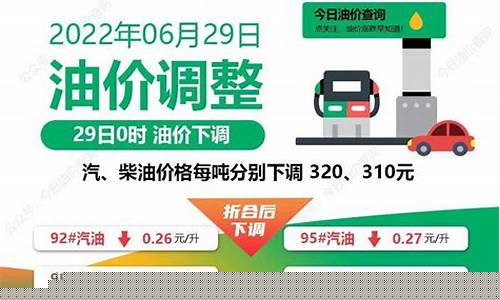 平安好车主油价优惠_平安好车主天天油价抢不到