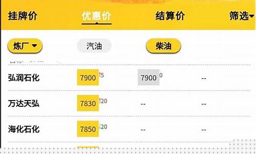 昌都油价行情最新报价_西藏昌都柴油油价