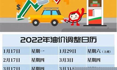 各地吐槽油价贵了_吐槽油价高句子