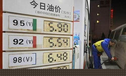 油价门限什么意思_油价涨跌限制