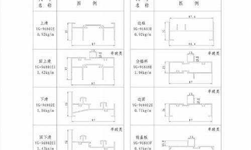 998铝合金价格_968铝合金价挌