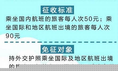 民航征收基金价格_民航征收基金价格是多少