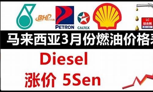 广西3月份柴油价格_广西柴油价钱