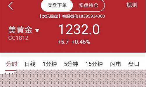 玉林油价今日价格_玉林油价实时行情