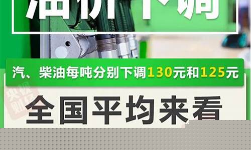 巩义油价降价通知_巩义油价降价通知最新