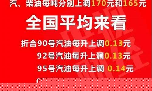 新轮油价调价通知_新一轮油价调价窗口