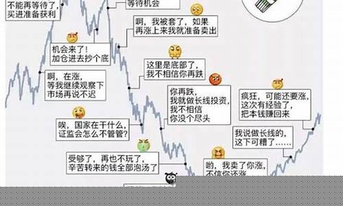 金价涨了股票跌了好多_金价涨了股票跌了好多怎么回事