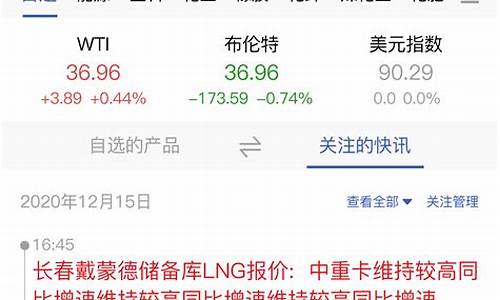 隆众mma行情_隆众快讯最新油价