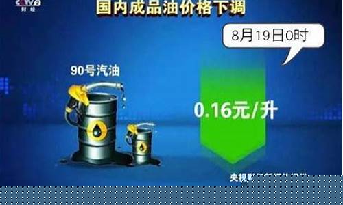 天水油价会下跌吗_最新甘肃天水油价