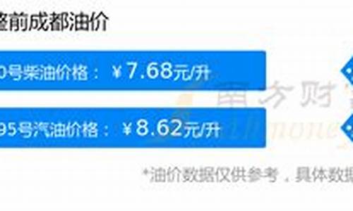 2020年成都全年油价价格表_成都年初油价多少