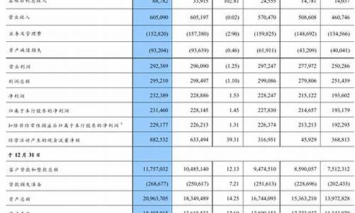 农行2016年金价_2020农行金价今日价格