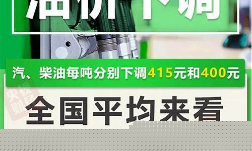 云南普洱柴油油价_云南普洱柴油油价今日价格