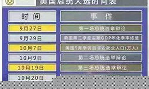 怎样查当天的金价_如何查询当日金价
