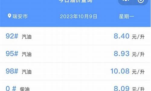 2019瑞安油价_瑞安今日油价92汽油
