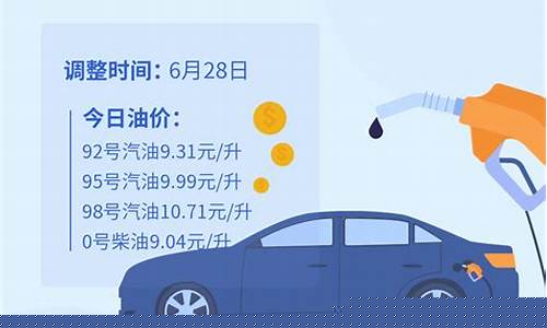 山东92号油价调整了吗_山东92号油价调整了吗现在