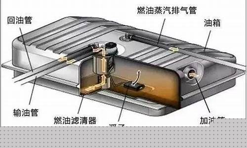 朗逸油箱油价多少_朗逸油箱价格
