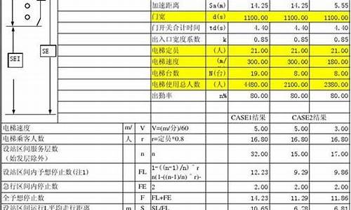 电梯金属板_电梯钣金价格计算规则