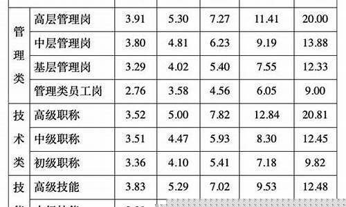安徽假机油2021_安徽机油价位查询
