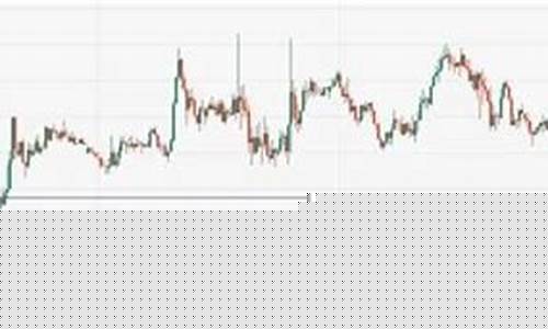 美国保持稳健金价_美国控制金价