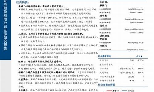 煤化工油价分析报告_煤制油价格