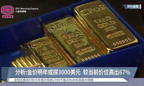 明年金价多少美元一盎司_明年金价多少美元