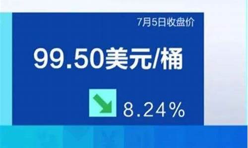 大庆2019油价_大庆汽油价格92号