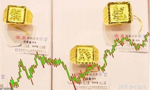 周一金价会不会跌_周一黄金会高开吗