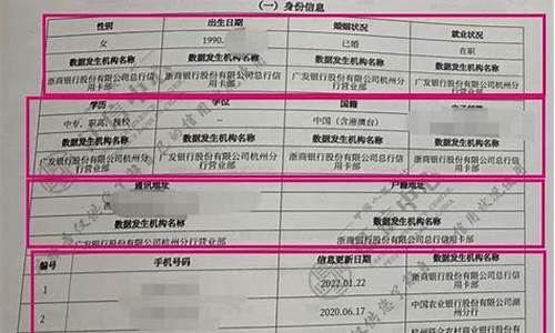 怎么查线下银行金价查询_怎样查询金银价格